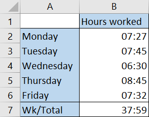 Screenshot: formatting times above 24 hours
